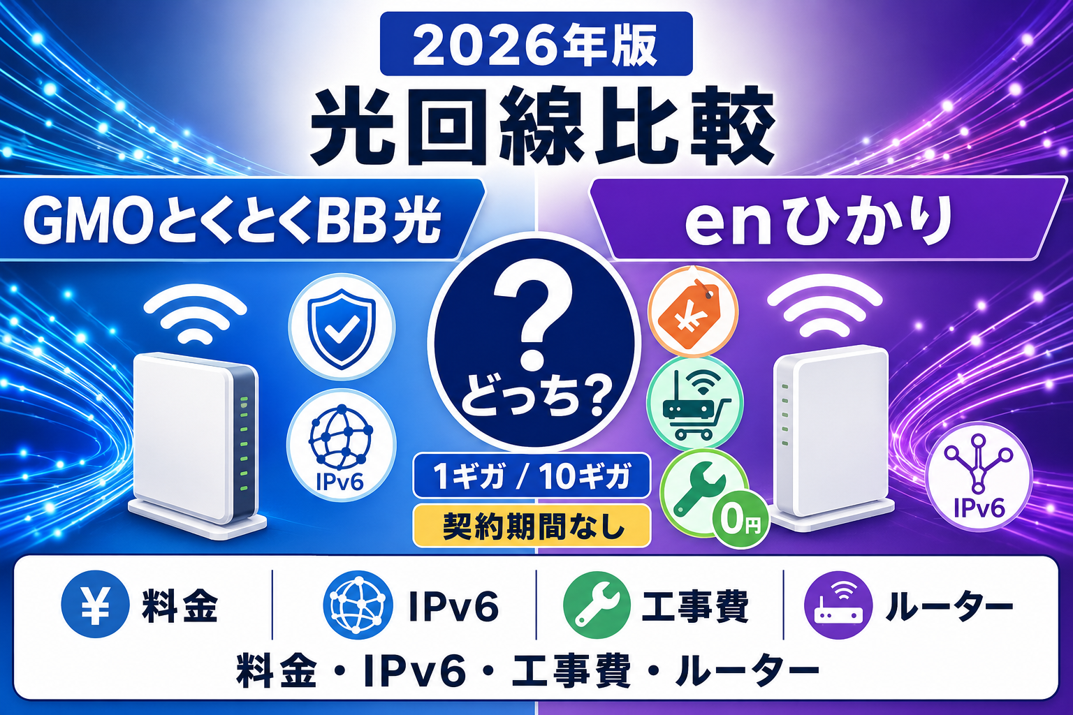 GMOとくとくBB光とenひかりはどっち？料金・IPv6・10ギガを比較【2026年】