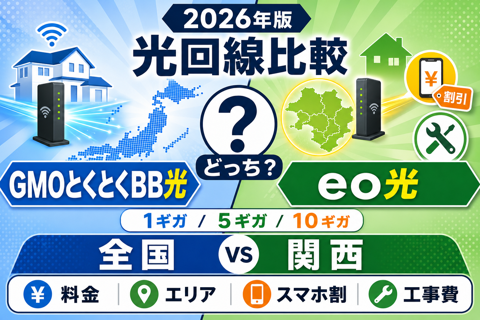 GMOとくとくBB光とeo光はどっち？料金・エリア・スマホ割を比較【2026年】