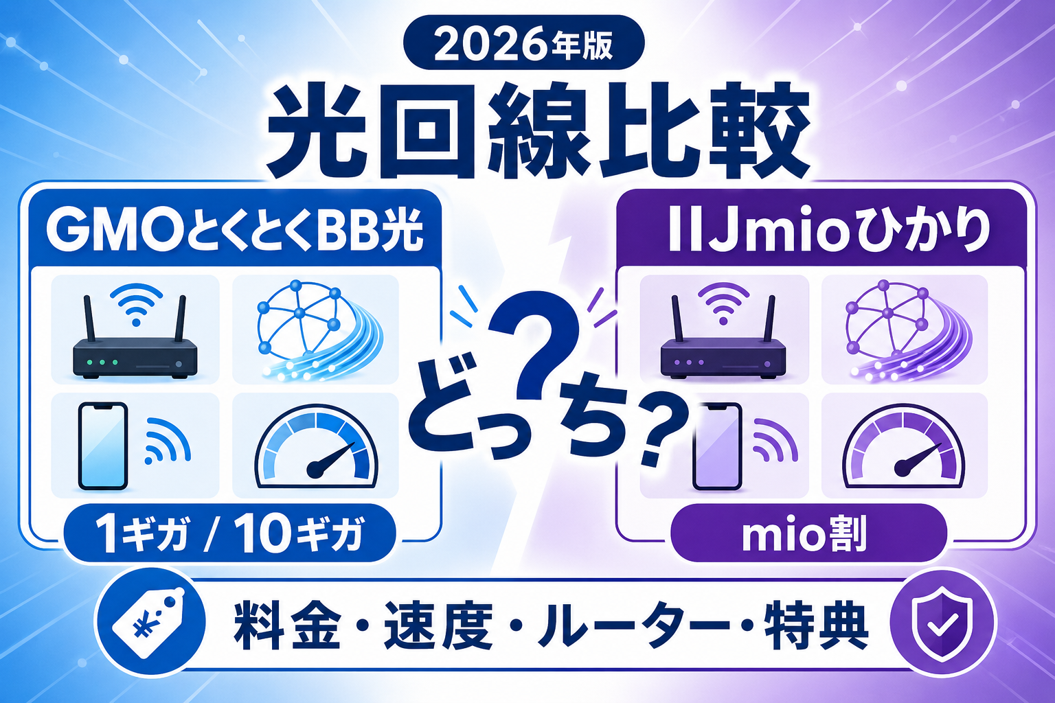 GMOとくとくBB光とIIJmioひかりはどっち？料金・mio割・速度を比較【2026年】