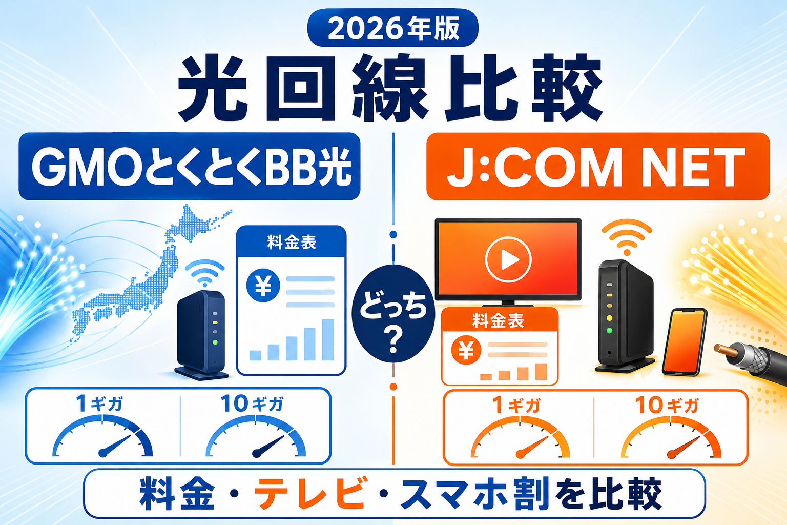 GMOとくとくBB光とJ:COM NETはどっち？料金・テレビ・スマホ割を比較【2026年】