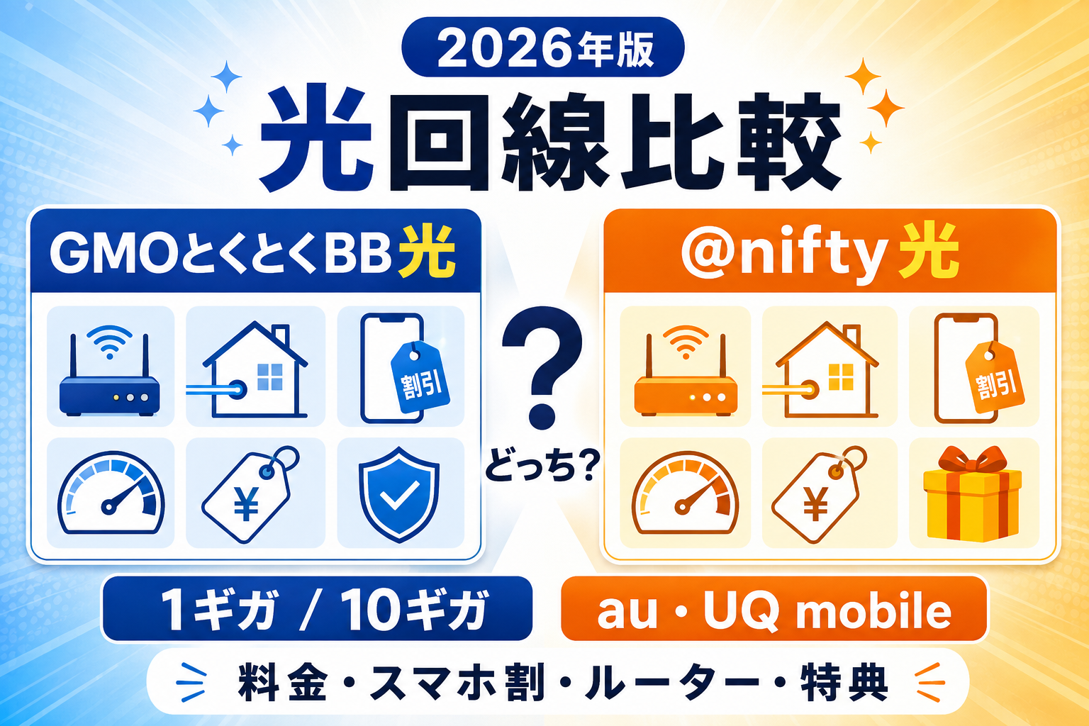 GMOとくとくBB光と@nifty光はどっち？料金・スマホ割・特典を比較【2026年】