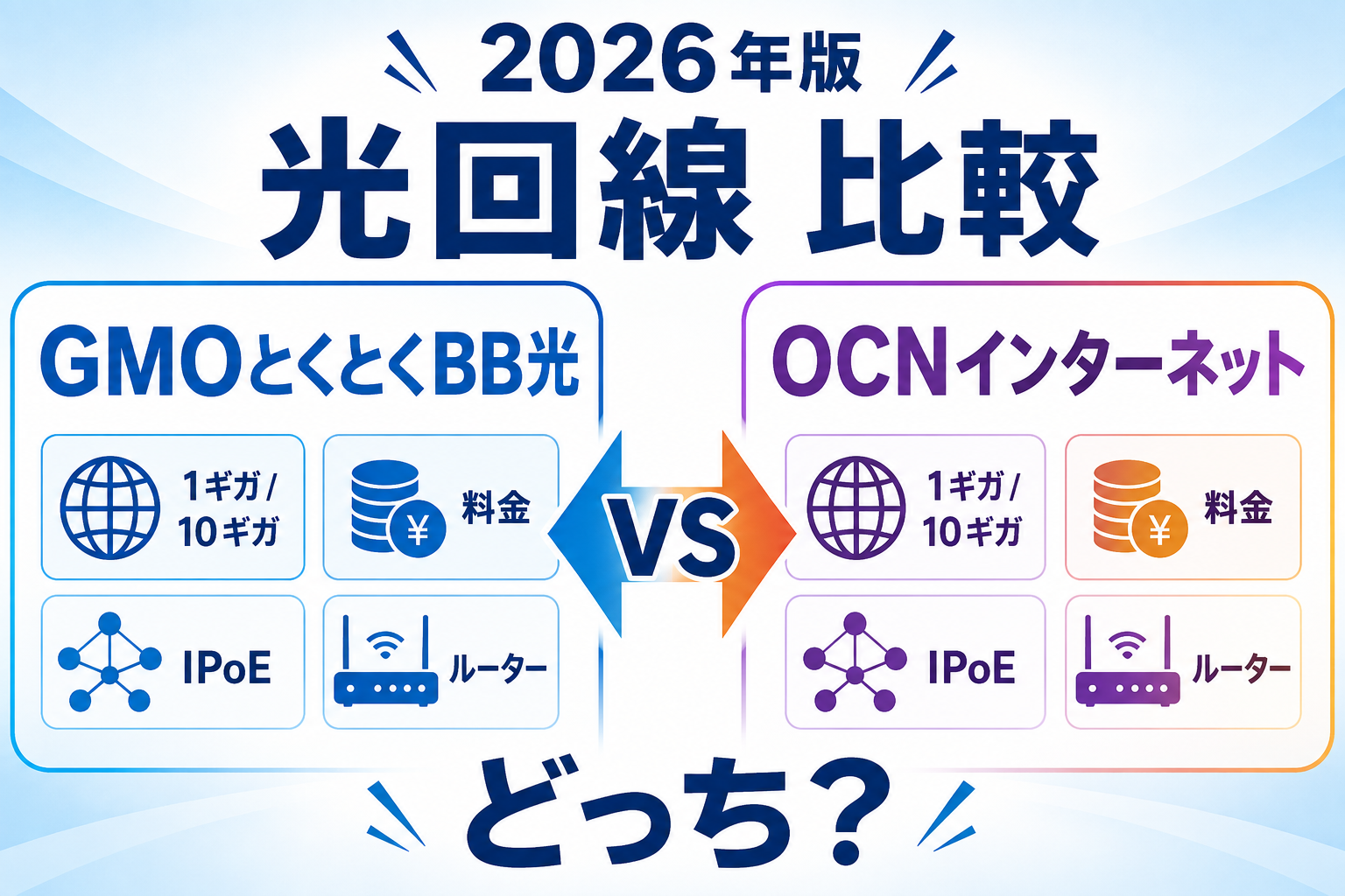 GMOとくとくBB光とOCNインターネットはどっち？料金・IPoE・ルーターを比較【2026年】