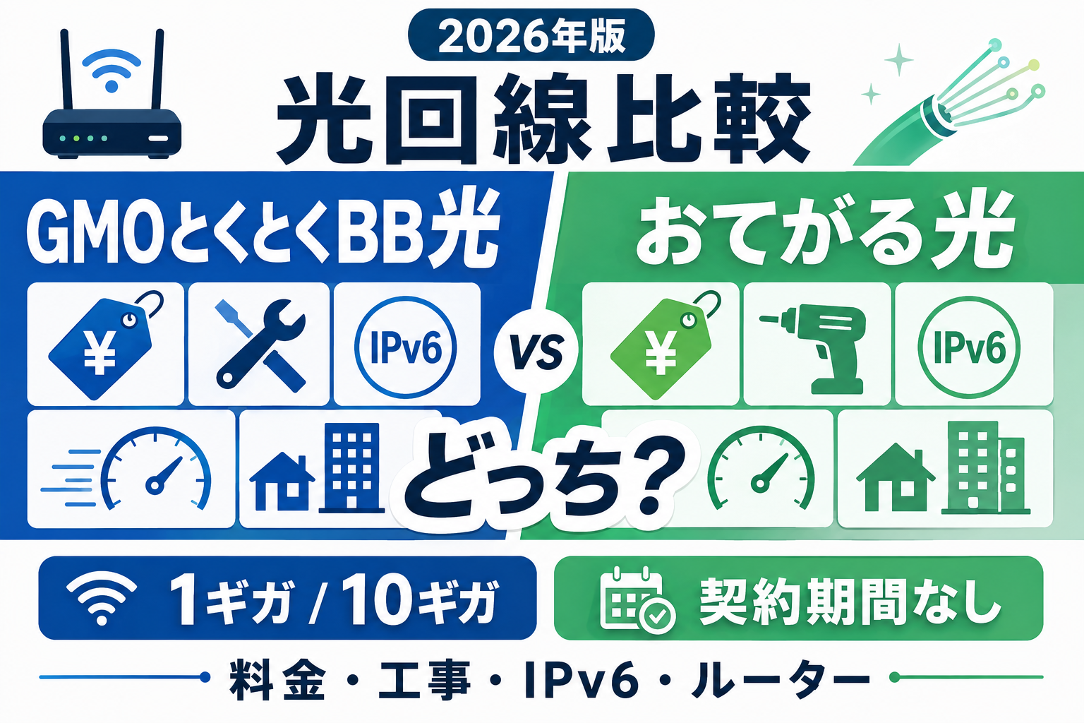 GMOとくとくBB光とおてがる光はどっち？料金・工事・契約期間を比較【2026年】