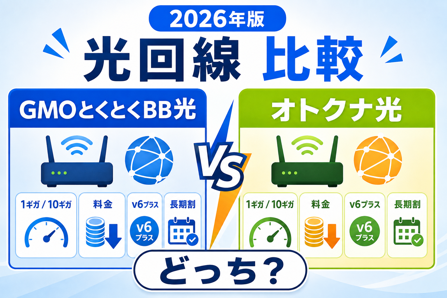 GMOとくとくBB光とオトクナ光はどっち？料金・v6プラス・長期割を比較【2026年】