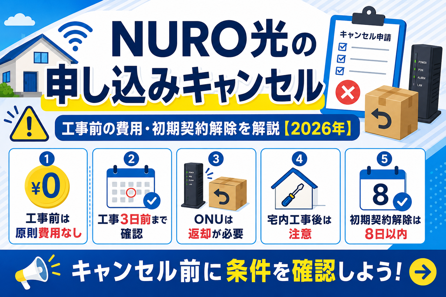 NURO光 申し込みキャンセルの方法と工事前の費用・ONU返却・初期契約解除を解説