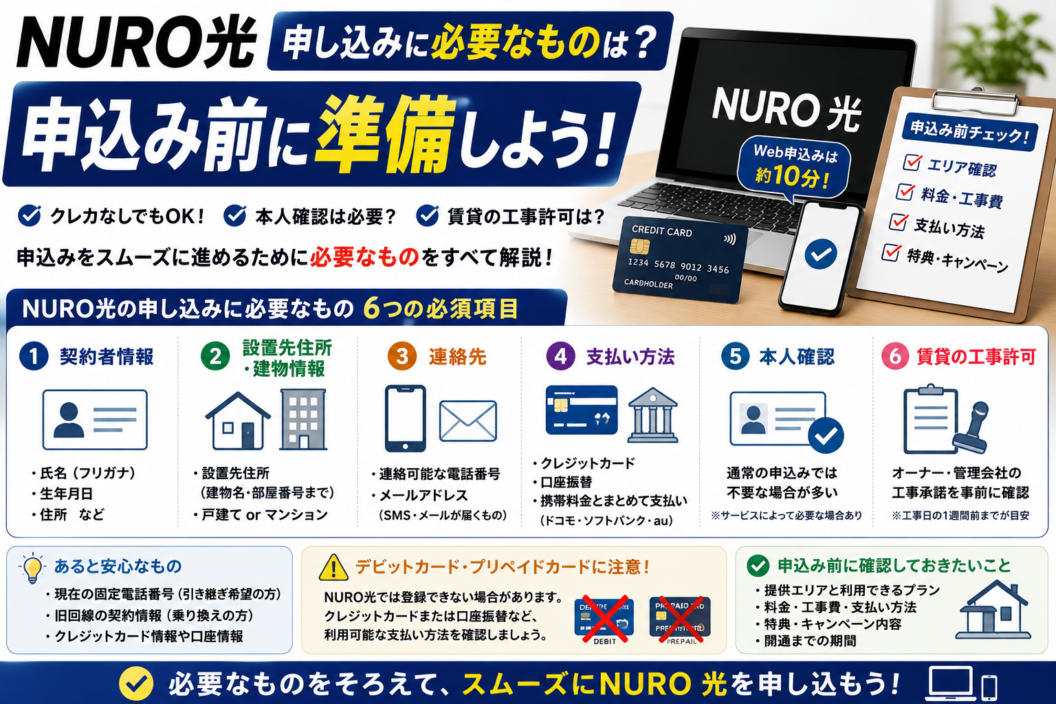 NURO光 申し込み 必要なものと契約者情報・住所・支払い方法・本人確認・賃貸工事許可を解説