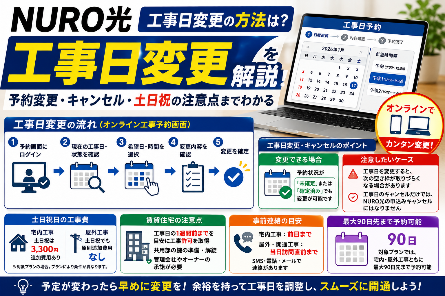 NURO光 工事日変更の方法と予約キャンセル・土日祝料金・賃貸の注意点を解説