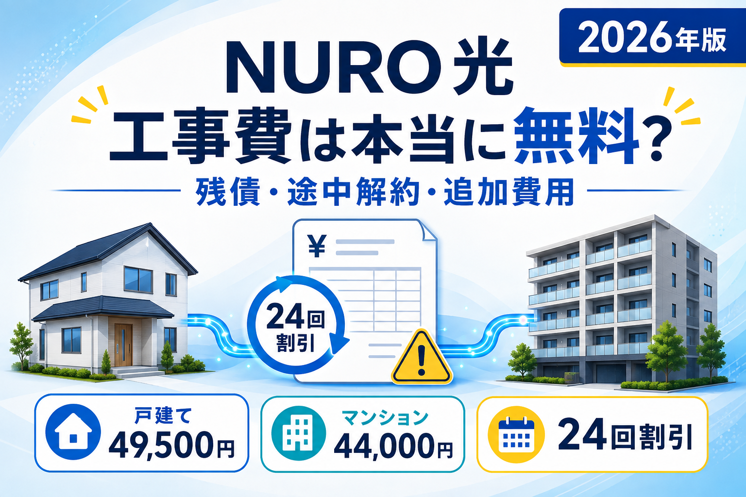 NURO 光の工事費と途中解約時の残債を解説する2026年版アイキャッチ