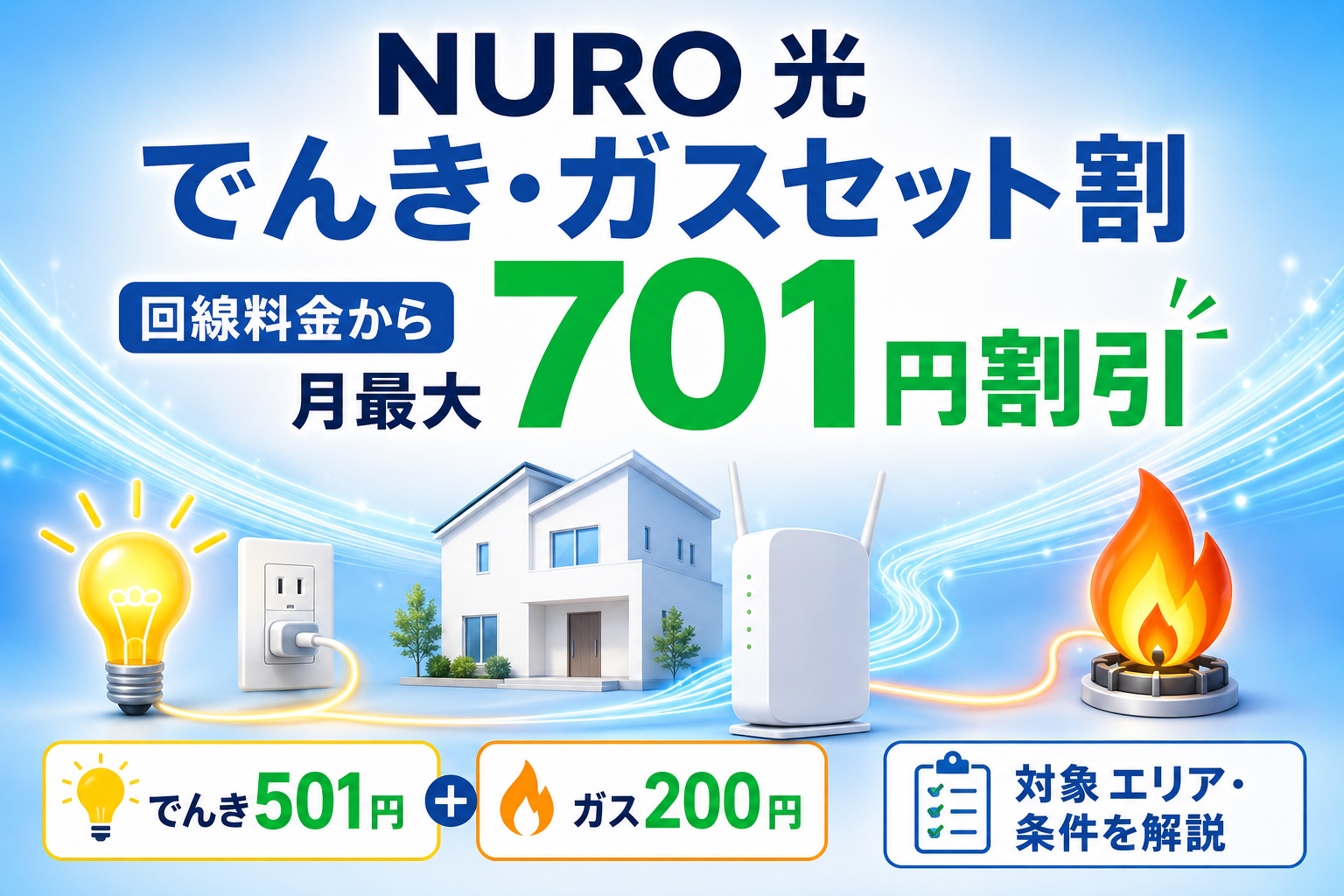 NURO 光とNUROでんき・NUROガスのセット割はいくら？対象エリア・申込み条件を解説【2026年】