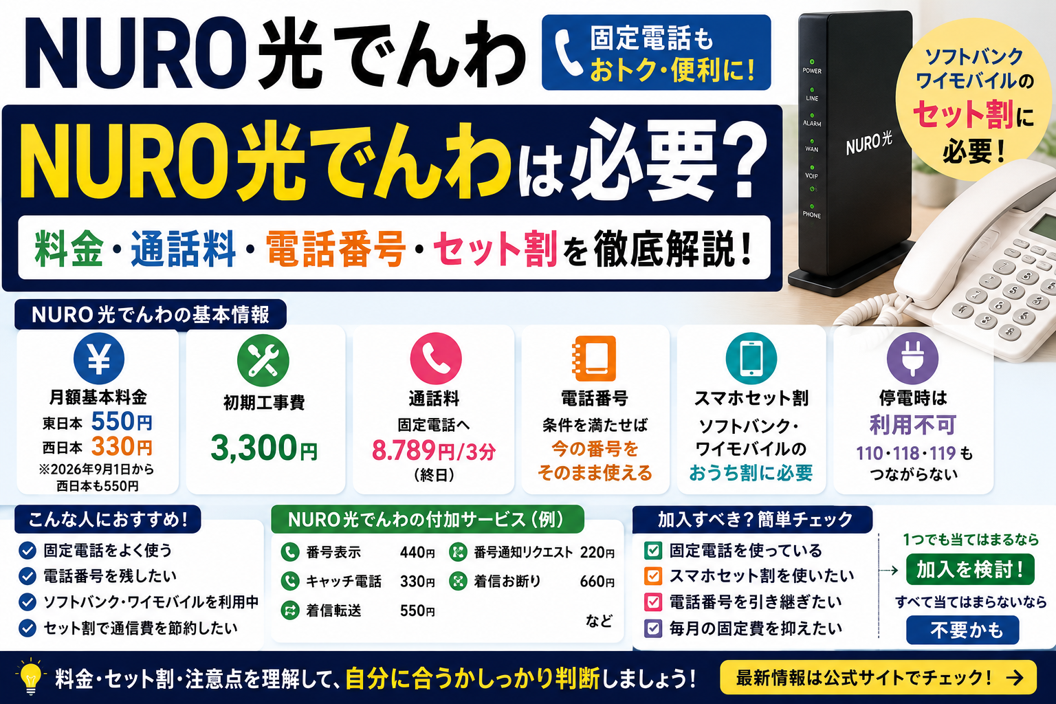 NURO光 でんわの料金・通話料・電話番号・ソフトバンクとワイモバイルのセット割を解説