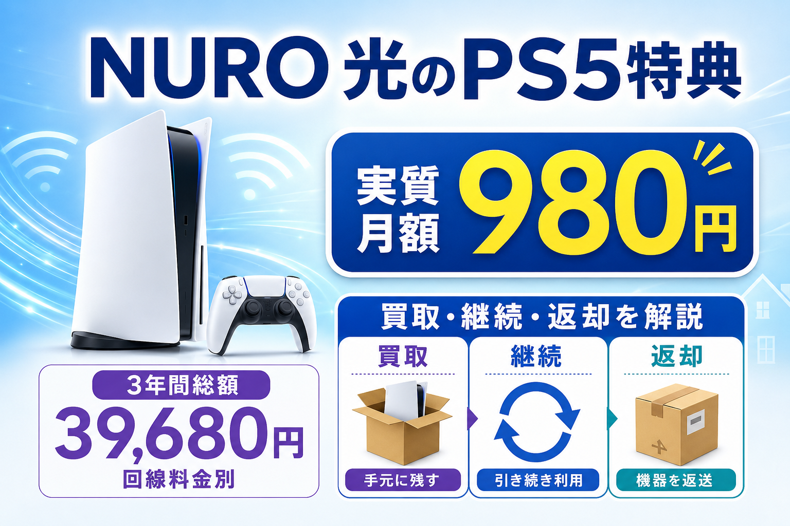 NURO 光のPS5特典はお得？実質月額980円・3年間総額・返却条件を解説【2026年】
