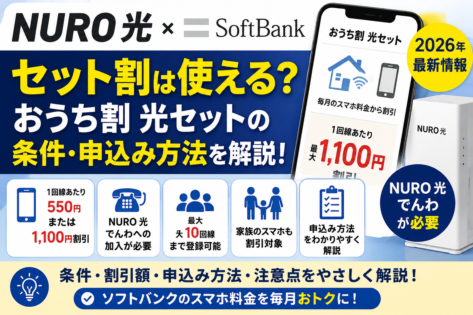 NURO光 ソフトバンク セット割のおうち割 光セットの条件・割引額・申込み方法を解説