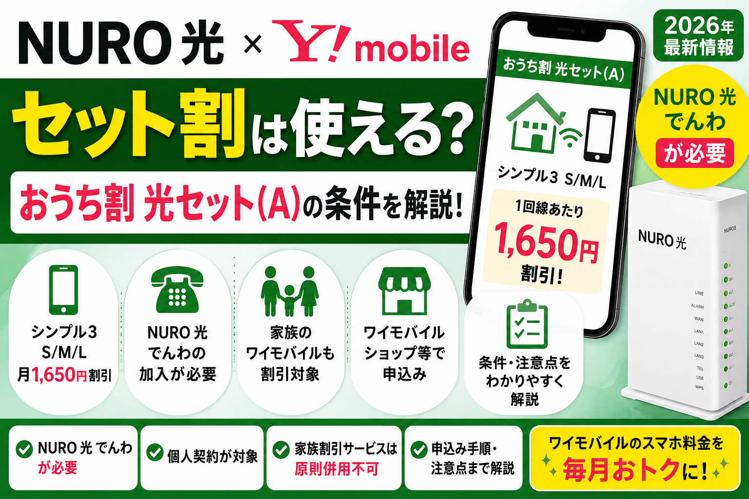 NURO光 ワイモバイル セット割のおうち割 光セット（A）の条件・月1,650円割引・申込み方法を解説