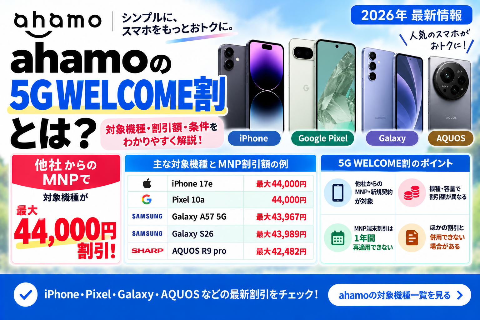ahamoの5G WELCOME割とは？対象機種・割引額・条件一覧【2026年】