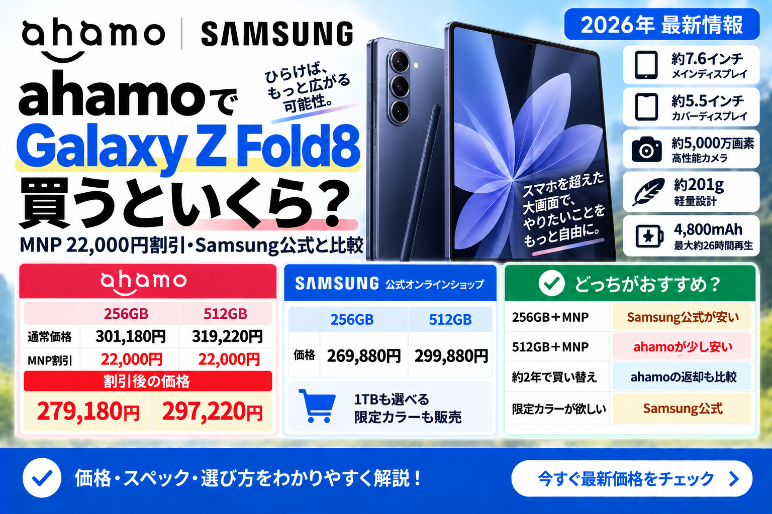 ahamoでGalaxy Z Fold8を買うといくら?MNP22,000円割引とSamsung公式を比較【2026年】