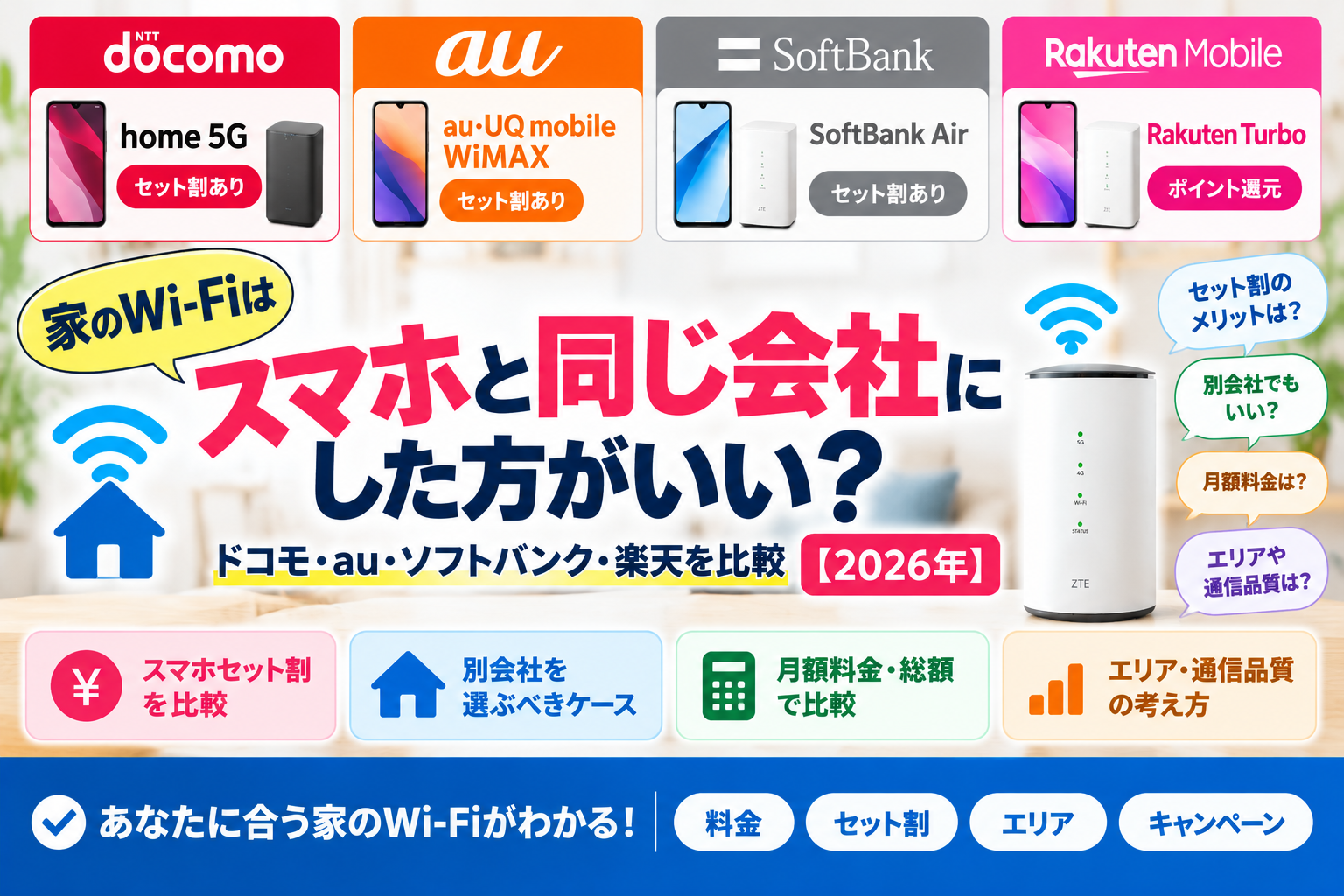 家のWi-Fiはスマホと同じ会社にした方がいい?ドコモ・au・ソフトバンク・楽天を比較【2026年】